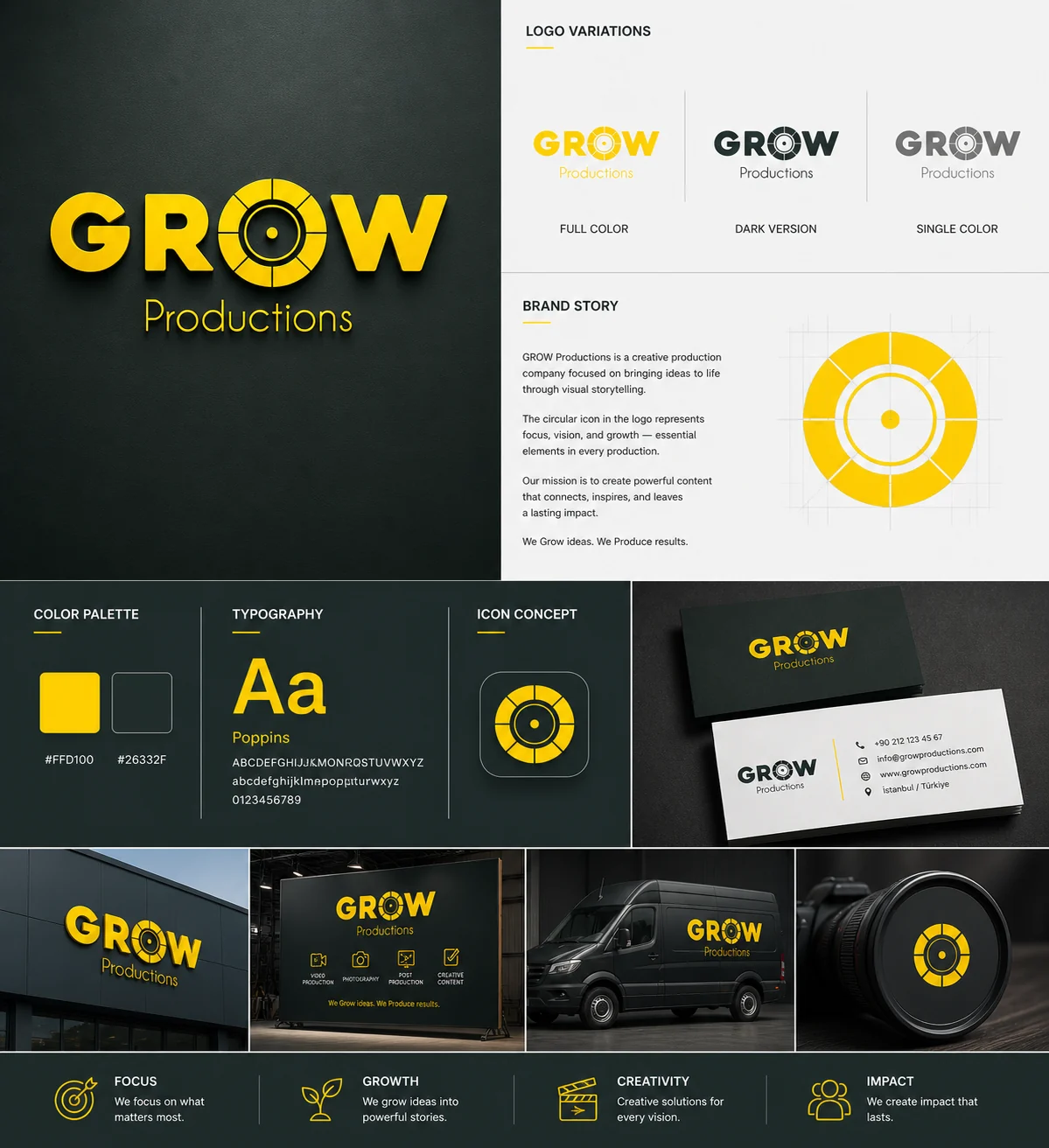 Grow Productions marka çalışması